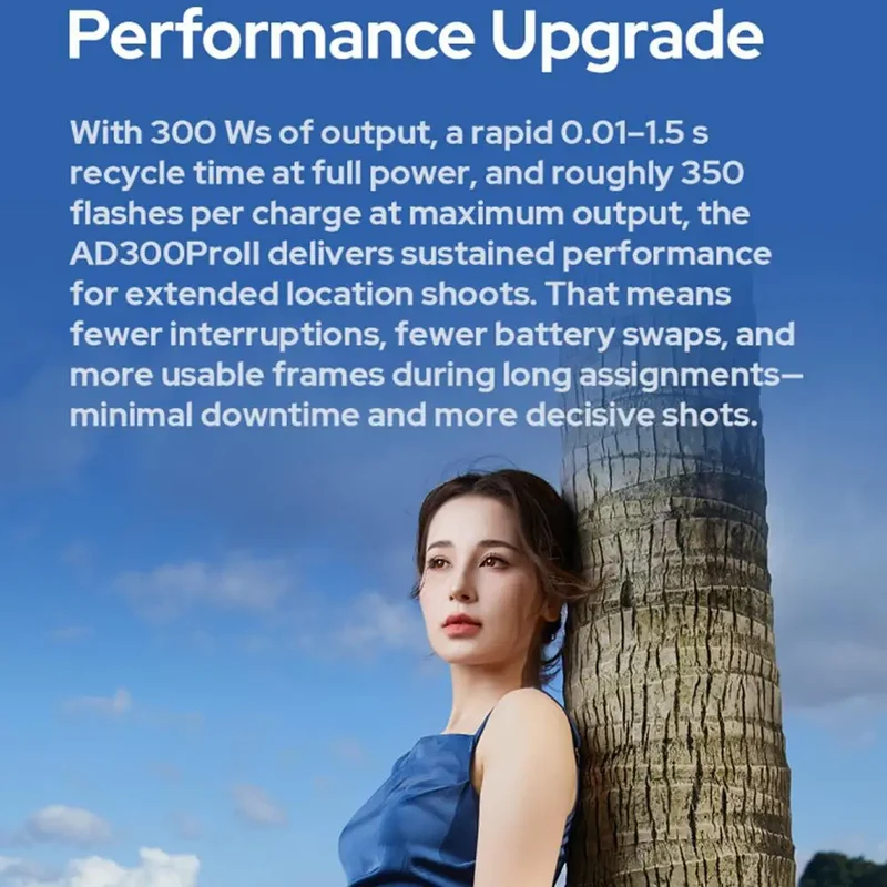 Godox AD300Pro II 300Ws Outdoor Flash TTL HSS 1/8000s 2.4G Wireless Strobe with Rechargeable Battery for Canon Sony Nikon Fuji