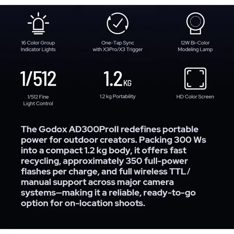 Godox AD300Pro II 300Ws Outdoor Flash TTL HSS 1/8000s 2.4G Wireless Strobe with Rechargeable Battery for Canon Sony Nikon Fuji