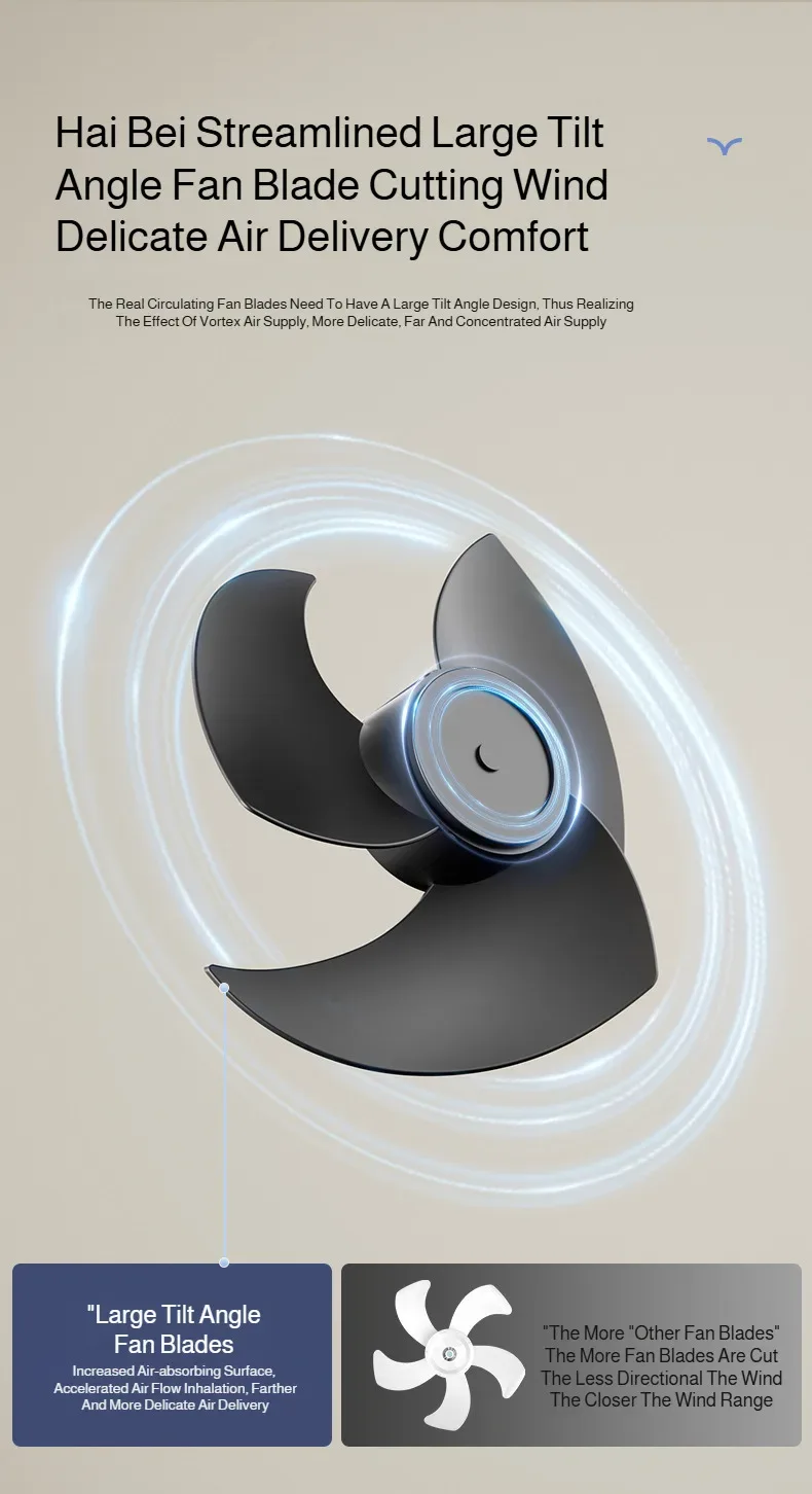 Household Low-Noise Smart Fan Three-Speed Adjustment Floor Fan Air Circulation Fan Floor Fan Silent Low-Noise Smart Fan High