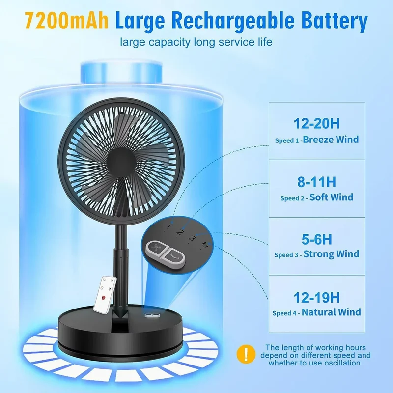 XIAOTREE Wireless Folding Desk Fan Telescopic Outdoor Travel Camping Floor Fan With 7200 mAh USB Rechargeable Fan Standing Fan