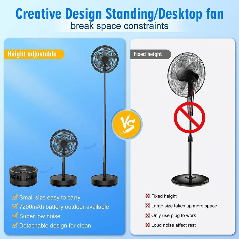 XIAOTREE Wireless Folding Desk Fan Telescopic Outdoor Travel Camping Floor Fan With 7200 mAh USB Rechargeable Fan Standing Fan