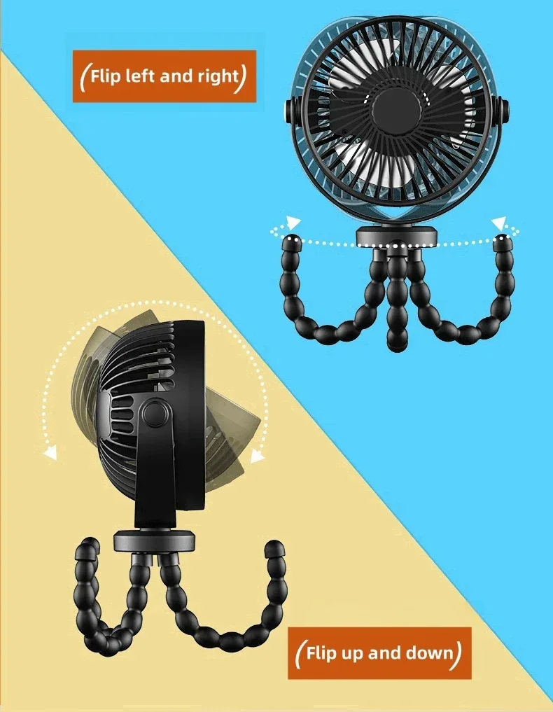 Mini Portable Stroller Fan,3 Speed Rechargeable,360° Rotate Flexible Tripod Better Cooling for Car Seat Crib Treadmill 5000mAh