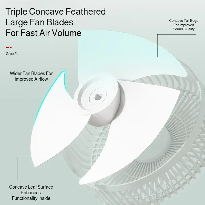 Household Air Circulation Fan Desktop Silent Electric Fan High Wind Floor Portable Fan Powerful Energy-saving Rental House Fan