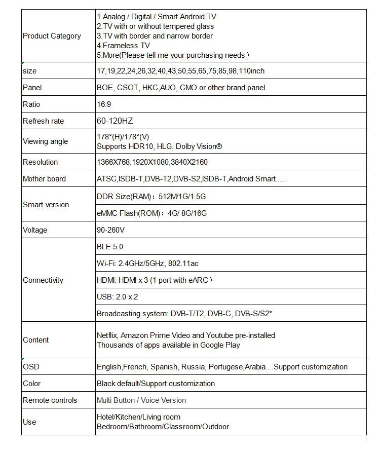 22-24 Inch Intelligent Network TV with TV Function LED Television Home Appliances IPS 1920*1080 Resolution PAL\NTSC\SECAM