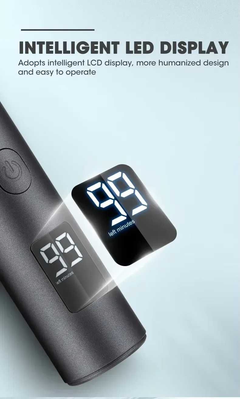 New Xiaomi IPX6 Waterproof Body Beard Hair Trimmer for Men 5 IN 1 Rechargeable Cordless Electric Razor Hair Clipper Shaver