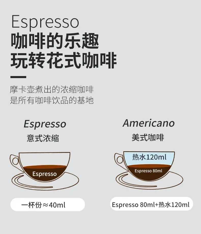 150 300 600 Aluminum Moka Pot with Electric Burner Stove Top Coffee Maker Espresso Percolator Mocha Kettle Heater Home Household