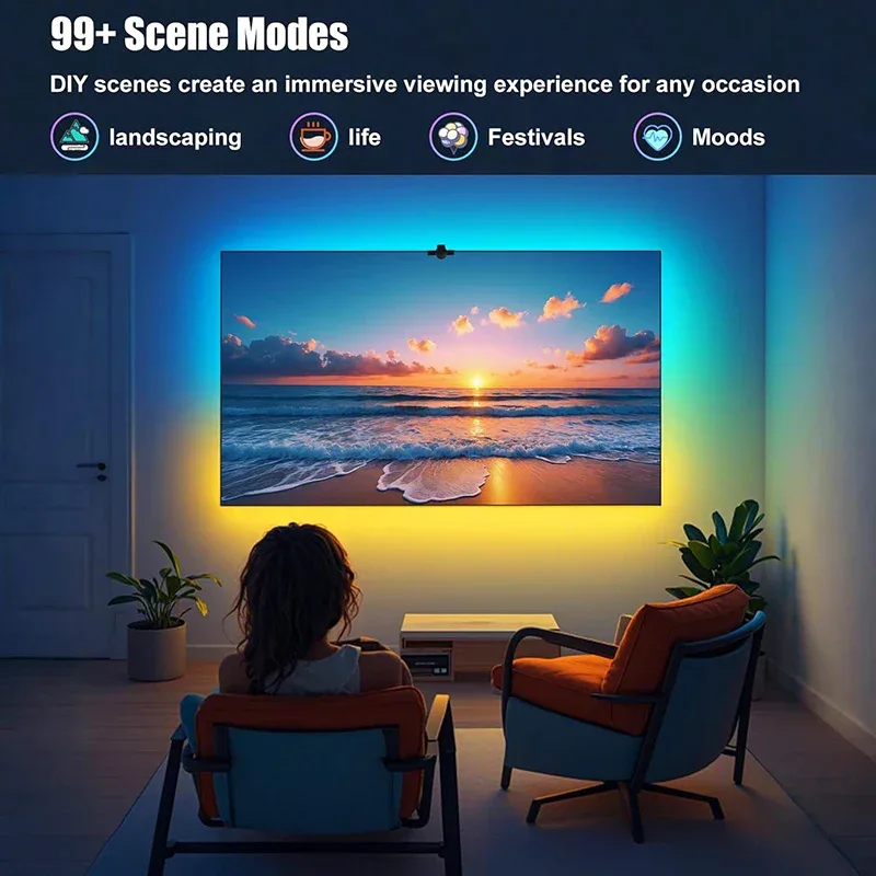 New PC/TV SYNC Backlight RGBIC LED Strip Lights with Color Capture Bluetooth Music SYNC USB Light Strip for Movie Game Atmospher