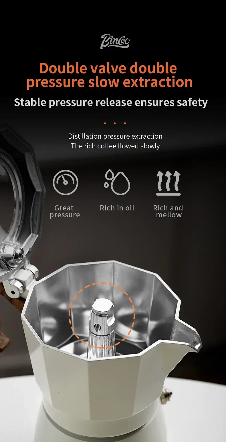 Bincoo Dual Valve Moka Pot Espresso Maker Mocha Pot Brewed Coffee Pot 220V Electric Stove Concentrated Extraction Barista Tools