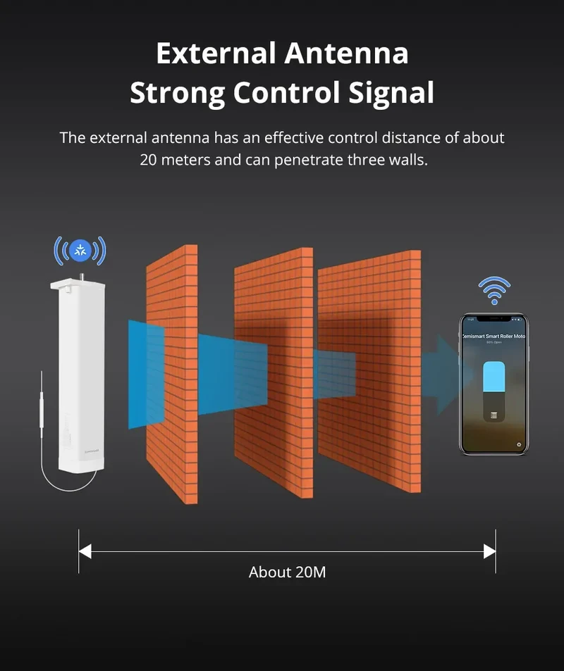 Matter Over WiFi Smart Sliding Curtain Motor Support Google Home Smartthings Homekit Alexa Control Automatic Curtain System