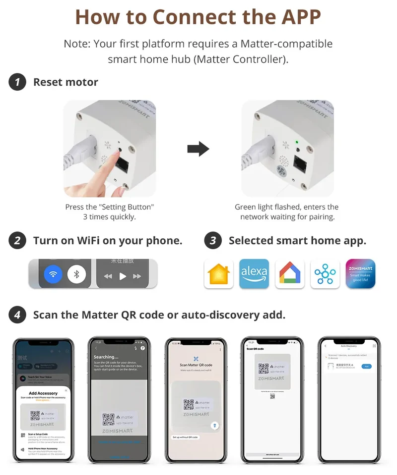 Matter Over WiFi Smart Sliding Curtain Motor Support Google Home Smartthings Homekit Alexa Control Automatic Curtain System