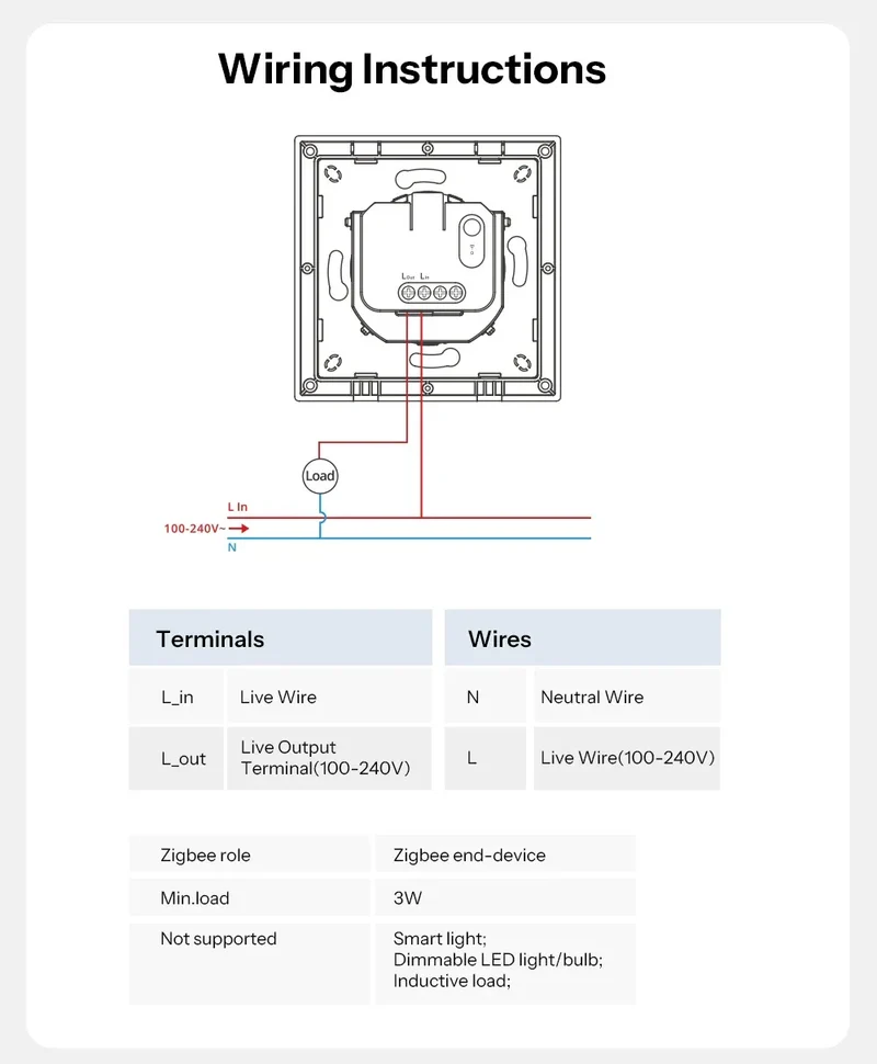 SONOFF Orb-ZBW1L Zigbee Smart Wall Switch Fusion Series ZBMINIL2-E No Neutral Required Seamless Integration With Home Assistant
