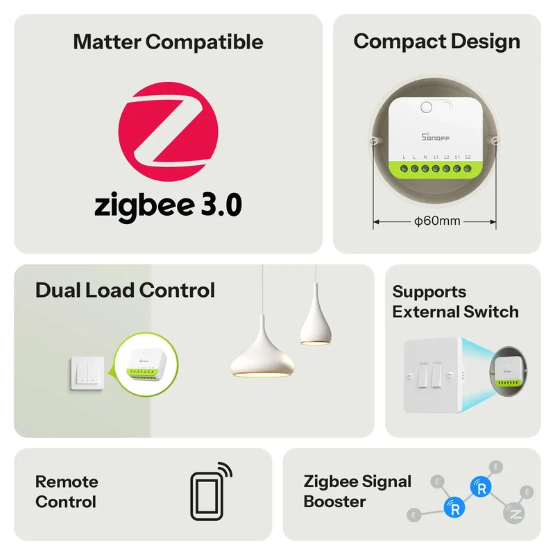 SONOFF MINI DUO 2-Gang Zigbee Smart Switch MINI-ZB2GS Small & Safe Dual-Load Control Supports External Switch Require zigbee hub
