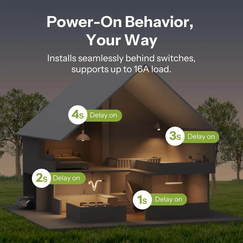 SONOFF MINI DUO 2-Gang Zigbee Smart Switch MINI-ZB2GS Small & Safe Dual-Load Control Supports External Switch Require zigbee hub