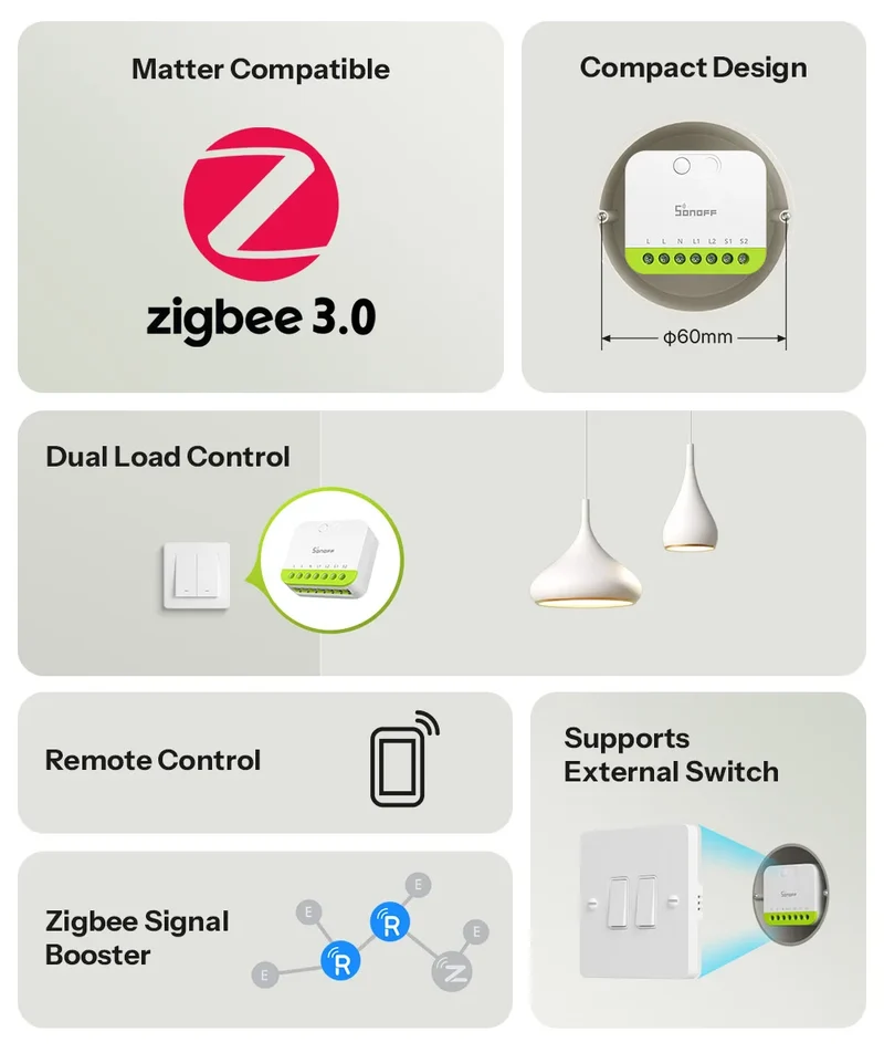 SONOFF MINI DUO 2-Gang Zigbee Smart Switch MINI-ZB2GS Small & Safe Dual-Load Control Supports External Switch Require zigbee hub