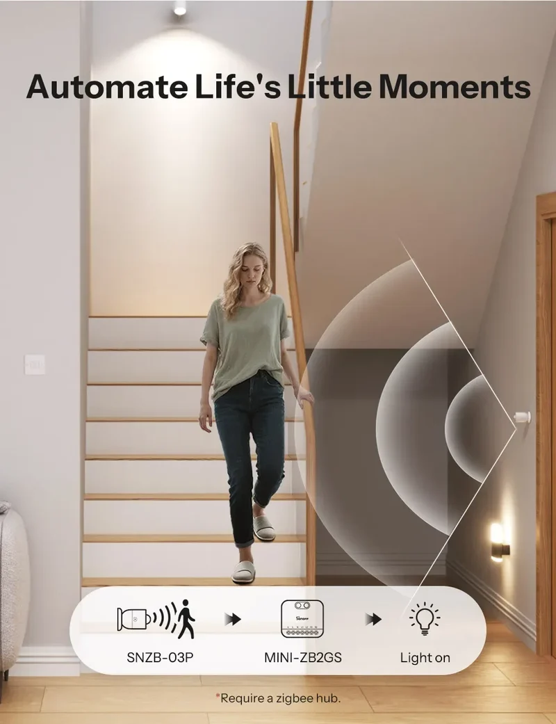 SONOFF MINI DUO 2-Gang Zigbee Smart Switch MINI-ZB2GS Small & Safe Dual-Load Control Supports External Switch Require zigbee hub