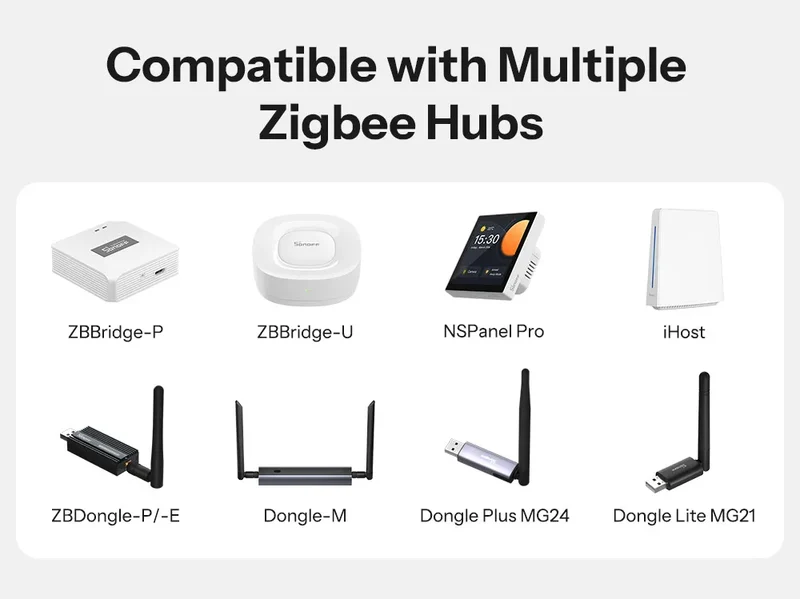 SONOFF MINI DUO 2-Gang Zigbee Smart Switch MINI-ZB2GS Small & Safe Dual-Load Control Supports External Switch Require zigbee hub