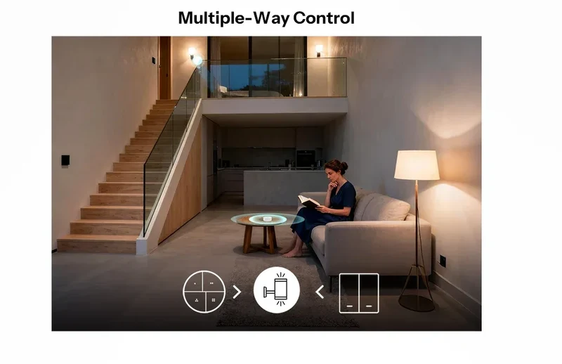 SONOFF Orb 4-In-1 Zigbee Smart Scene Button Split Magnetic Design Zigbee & eWeLink-Remote Dual Protocol Multiple Trigger Actions