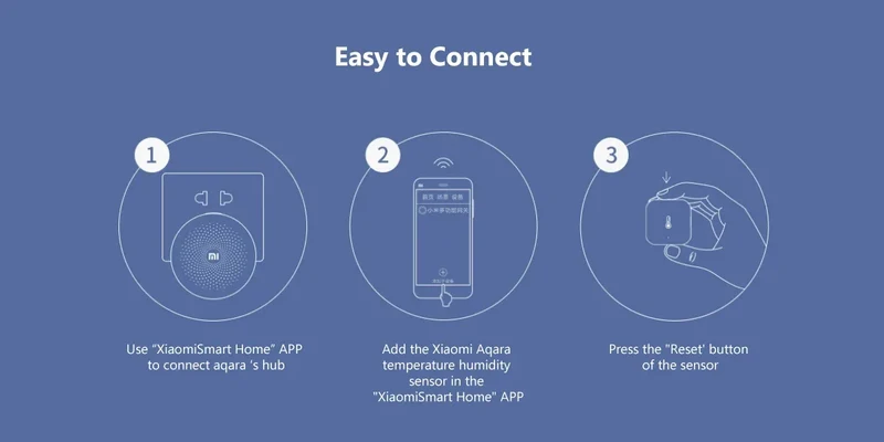 Aqara Temperature Sensor Zigbee Smart Air Quality Pressure Temperature Humidity Sensor Matter Smart Home for Apple Homekit APP