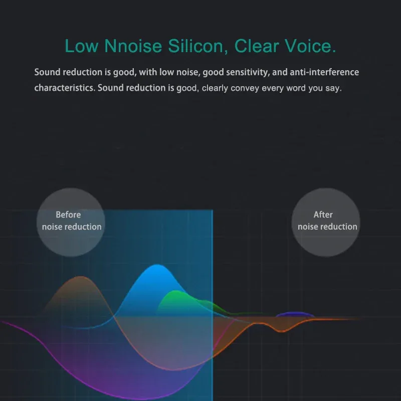 Mini Invisible Ture Wireless Earphone Noise Cancelling Bluetooth Headphone Handsfree Stereo Headset TWS Earbud With Microphone