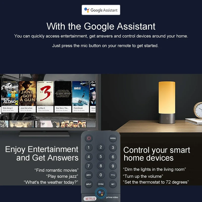 XMRM-19 360° Bluetooth Voice Remote Control for Xiaomi Mi TV Android 4K P1 Q1 Smart TV Fit for L32M6-6AEU L43M6-6AEU L75M6-ESG