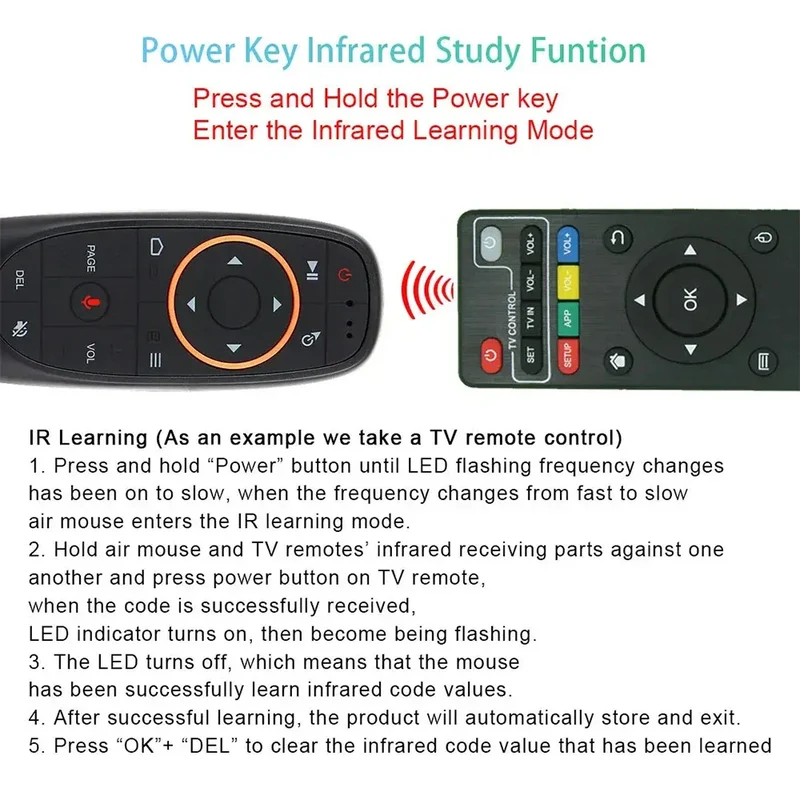 MRSVI G10S Air Mouse Voice Remote Control 2.4G Wireless Gyroscope for H96 MAX X88 PRO HK1 Q5 Android TV Box X96 DQ03 H98