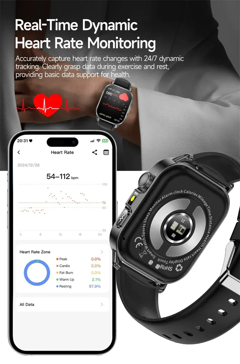 2026 New Model Uric Acid & Lipid Health Analysis Smart Watch Men ECG+PPG Bluetooth Call 2.01-inch Flashlight Smartwatch Women