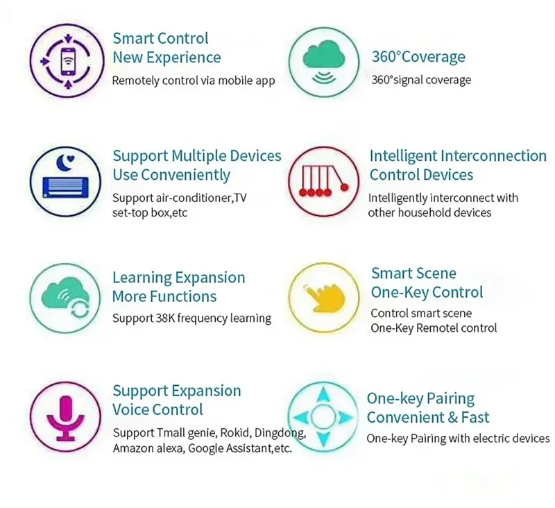 Tuya WiFi Smart IR Remote Control Smart Life APP Replace TV DVD AUD AC Remote Works with Alexa Google Home