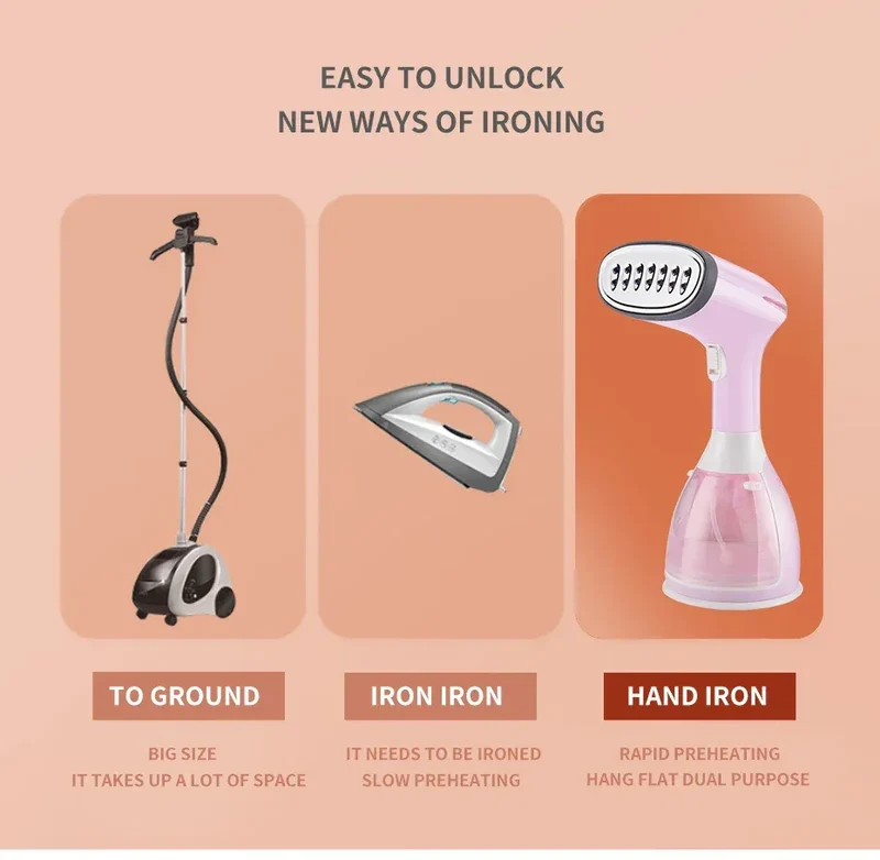 saengQ Handheld Garment Steamer 1500W Electric Household Fabric Steam Iron 280ml Portable Vertical Fast-Heat For Clothes Ironing