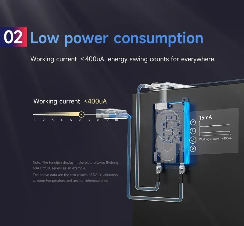 DALY BMS 3S 4S 6S 7S 10S 12S 13S 14S 15S 16S Li-ion And LiFePO4 32650 21700 18650 BMS 15A To 100A With Balance Function And NTC