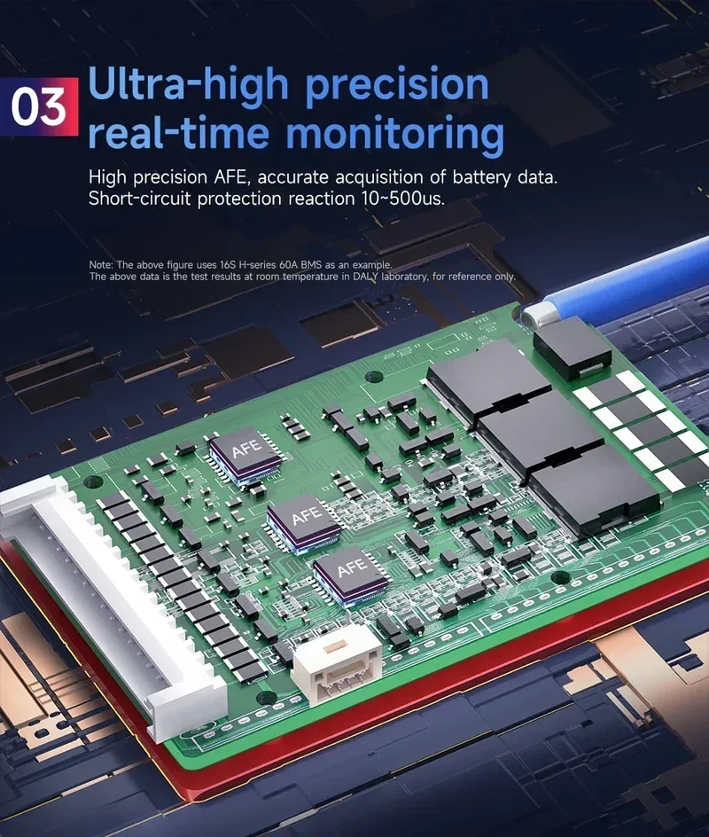 DALY BMS 3S 4S 6S 7S 10S 12S 13S 14S 15S 16S Li-ion And LiFePO4 32650 21700 18650 BMS 15A To 100A With Balance Function And NTC