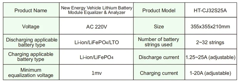 Heltec 2s-24s 32S battery automatic equalizer 4A7A Electric vehicle/Car Battery voltage balance 32s WIFI 25A Repair equipment