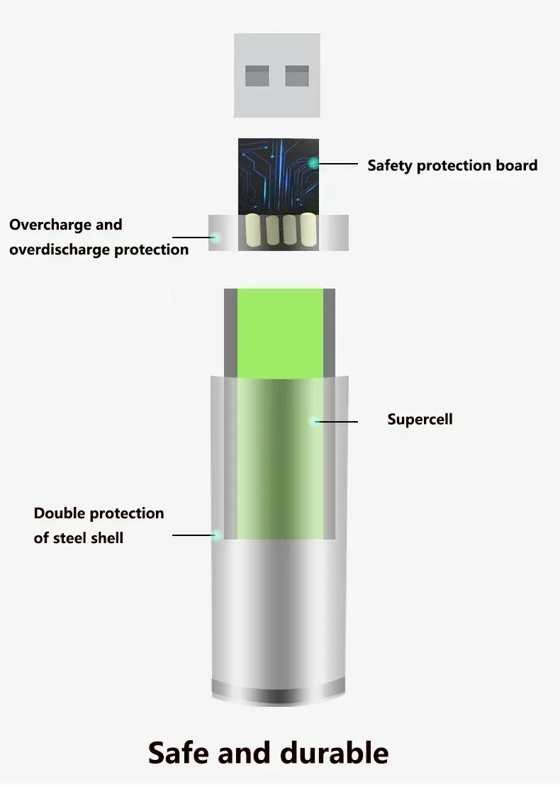 Daweikala rechargeable lithium battery, toy flashlight, MP3 player, 1.5V, AA, 3800mAh/AAA, 3000mAh