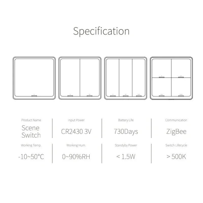 ZigBee/Tuya Smart Switch Wireless Free Sticker 4/3/2/1 Way Panel Scene Button Switch Smart Scene Automation Control Switch