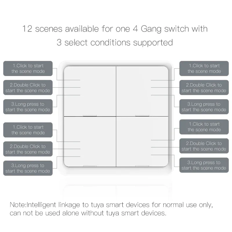 ZigBee/Tuya Smart Switch Wireless Free Sticker 4/3/2/1 Way Panel Scene Button Switch Smart Scene Automation Control Switch
