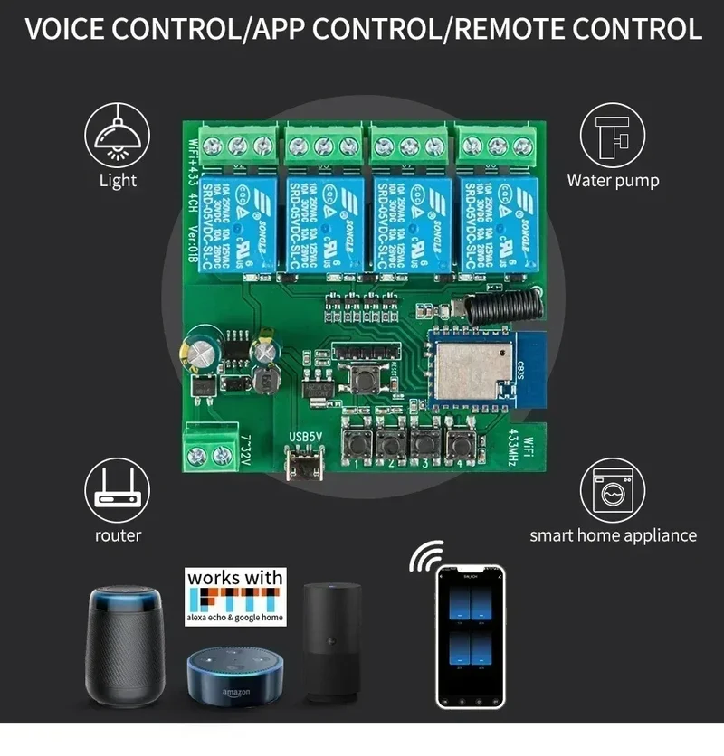 Tuya Smart Switch Wifi Garage Door Wifi Relay Switch Wifi RF 4 Channel Module 85-265V Wifi Curtain Module Wireless Switch