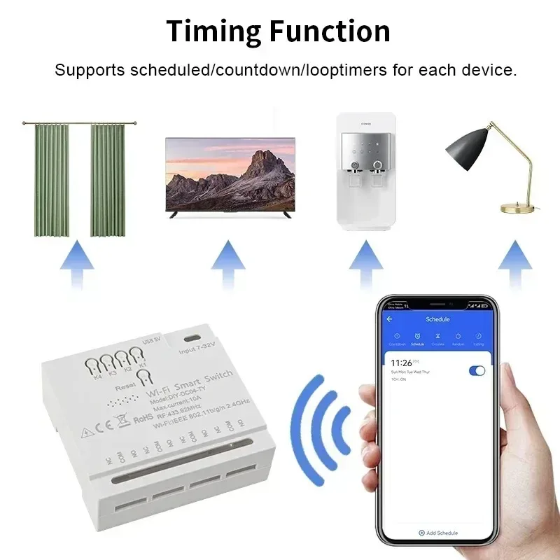 Tuya Smart Switch Wifi Garage Door Wifi Relay Switch Wifi RF 4 Channel Module 85-265V Wifi Curtain Module Wireless Switch