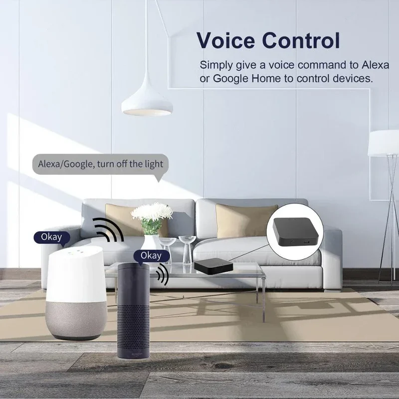 Tuya Multi-mode Gateway Hub Bluetooth Mesh Smart Home Automation ZigBee WiFi Wireless Bridge Works with Alexa Google Smart Life