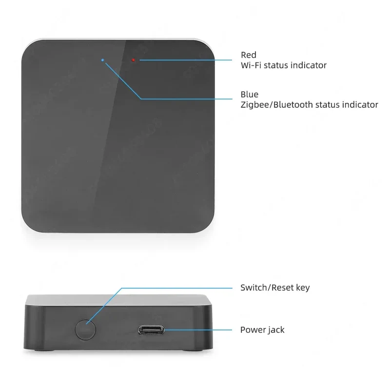Tuya Multi-mode Gateway Hub Bluetooth Mesh Smart Home Automation ZigBee WiFi Wireless Bridge Works with Alexa Google Smart Life