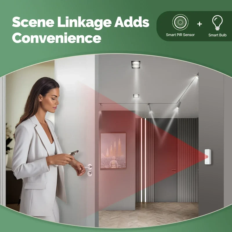 MOES Tuya WiFi/ZigBee Smart PIR Sensor Human Body Infrared Motion Detector Home Security Scene Linkage Automation Battery Power
