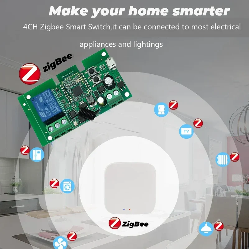 Zigbee Tuya 1CH Smart Relay Module Home Automation DC 5V 7-32V RF433Mhz Remote Control Motor Light Garage Switch Work With Alexa