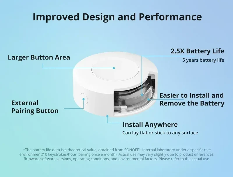 SONOFF SNZB-01P SNZB 01P Sonoff Wireless Switch Zigbee Scene Switch Two Way Control Act As Doorbell Emergency Button Via Google