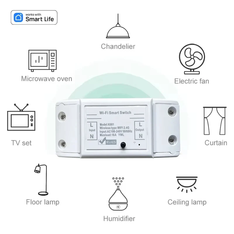 Tuya WIFI Switch 433MHz Smart Home Automation Relay Module 1/2/3 Gang Wireless Wall Switch Home Control Works with Alexa Google