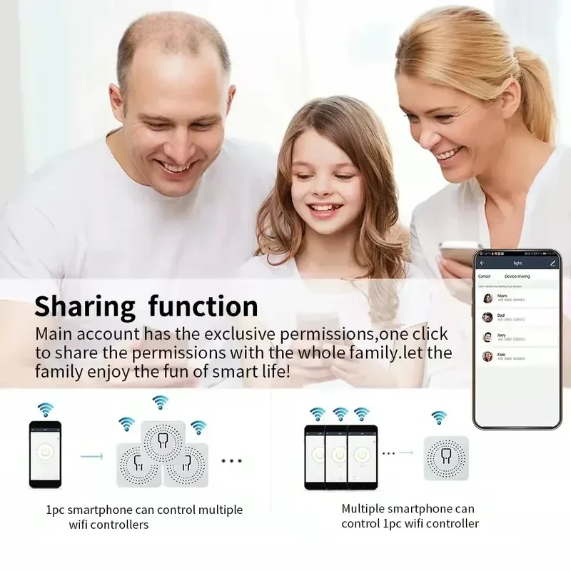 16A MINI Wifi Smart Switch Breaker 2WAY Control Timer Wireless Switches Smart Home Automation Work With Tuya Alexa Google Home