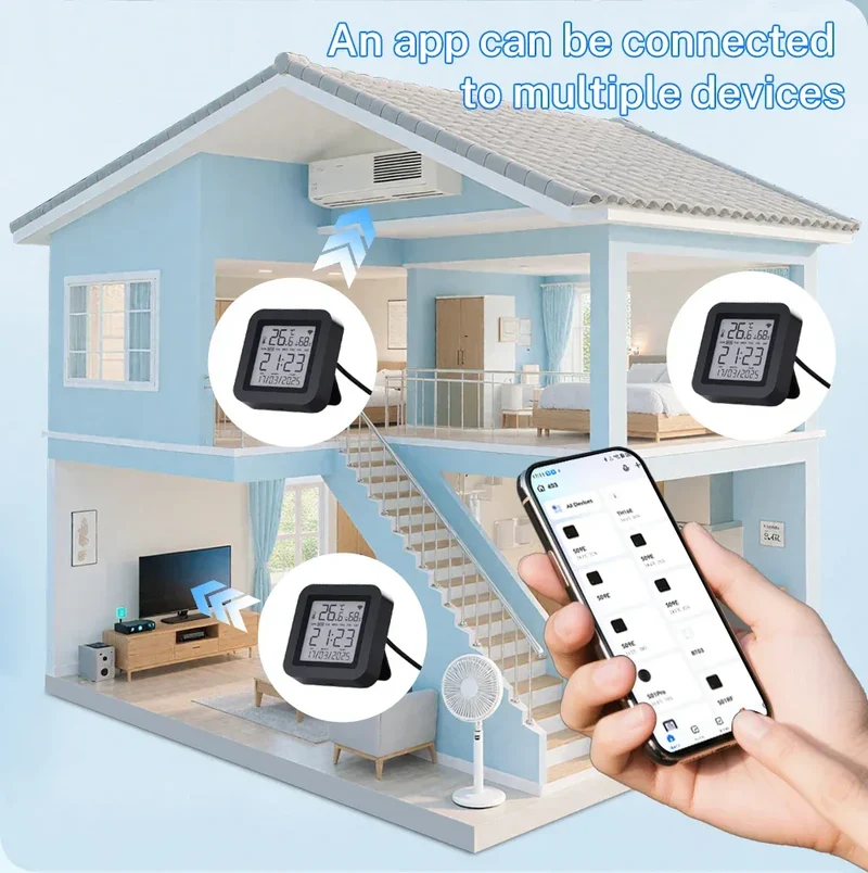 Tuya WiFi IR Remote Control With Temperature Humidity Sensor for Smart Home APP via Smart Life Work with Yandex Alexa