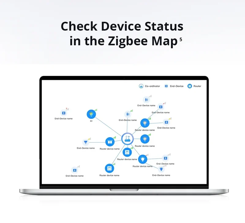 SONOFF iHost Smart Home Hub Zigbee Gateway Multi-mode Wifi LAN Wireless Remote Control Local Automation For Most of Devices