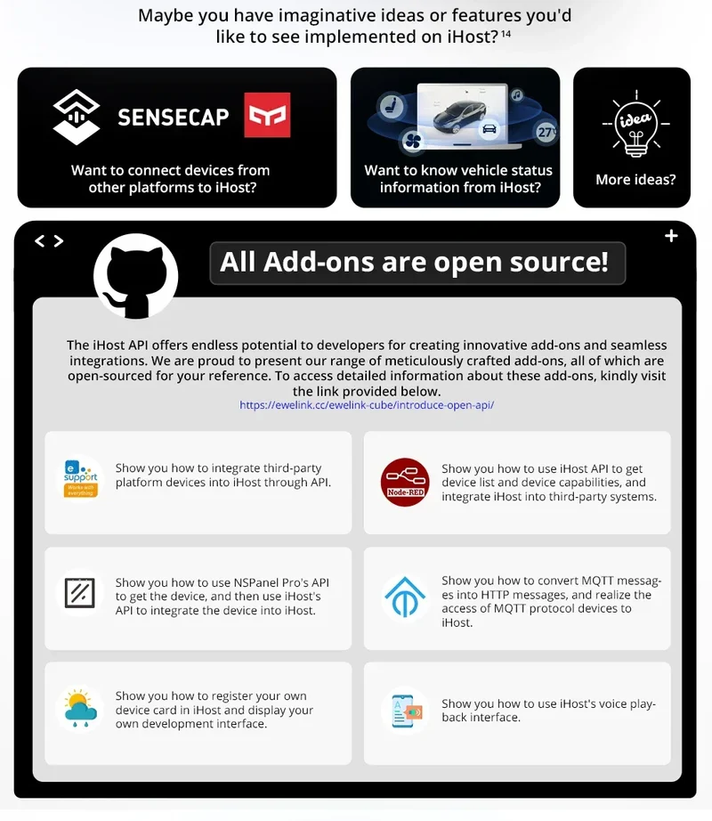 SONOFF iHost Smart Home Hub Zigbee Gateway Multi-mode Wifi LAN Wireless Remote Control Local Automation For Most of Devices