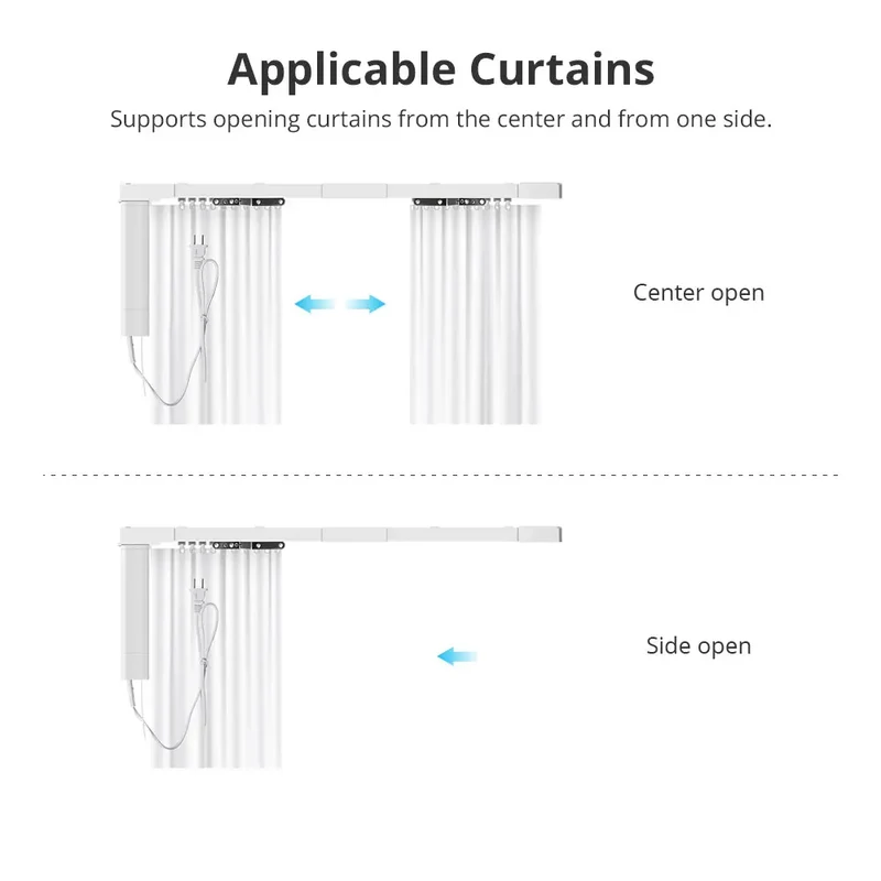 Zemismart Zigbee Curtain Track Work with Tuya Smart Life Alexa Echo Google Home Control SmartThings Electric Curtains