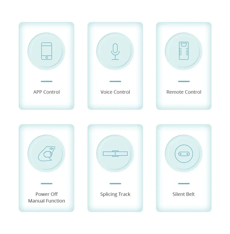 Zemismart Zigbee Curtain Track Work with Tuya Smart Life Alexa Echo Google Home Control SmartThings Electric Curtains