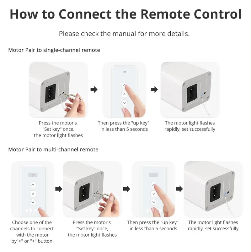 Zemismart Zigbee Curtain Track Work with Tuya Smart Life Alexa Echo Google Home Control SmartThings Electric Curtains