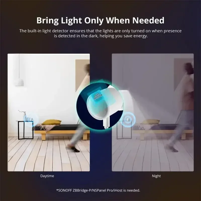 SONOFF SNZB 06P Zigbee Human Presence Sensor SNZB-06P Detector Motion Light Sensing Smart Home Automation Work with Alexa Google